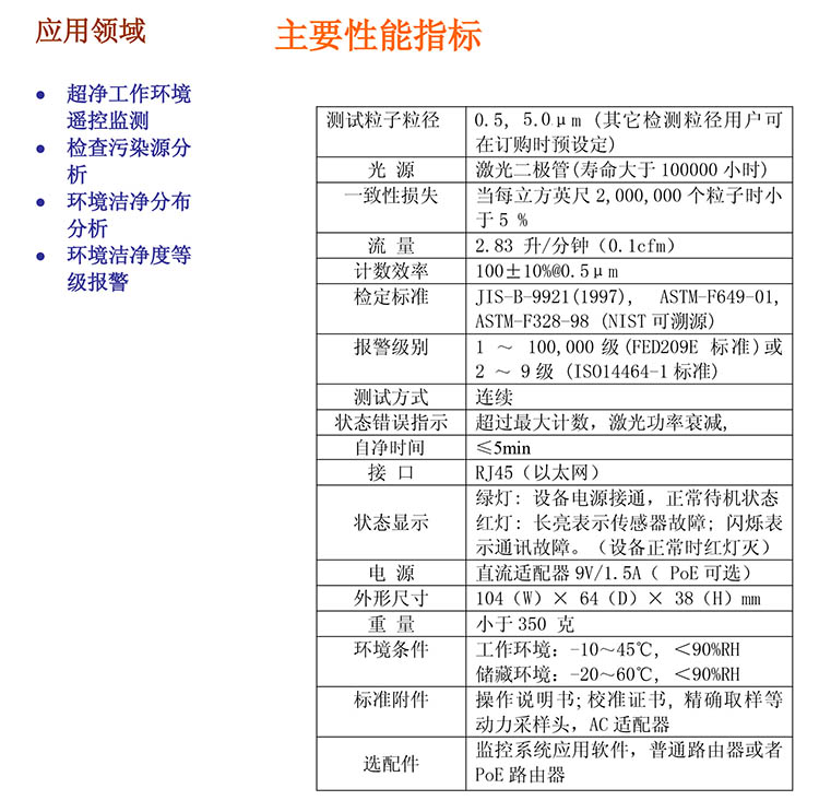 無塵室潔淨度遠程在線（xiàn）檢（監）測（cè）係統