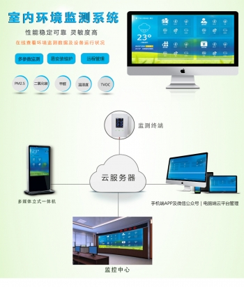 室內專用環境檢/監測（cè）係統