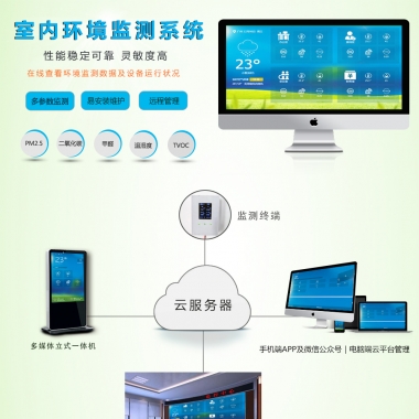 室內專用環（huán）境檢/監測係統
