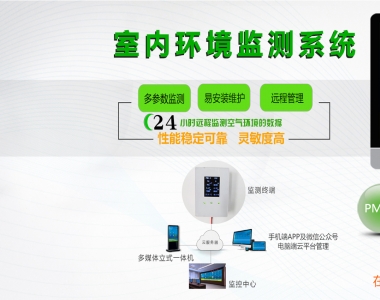 室內環境監測專題