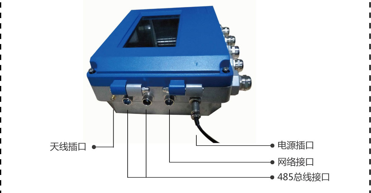 醫院（yuàn）綜合環境監測監測空（kōng）氣質量環境監測係統設備
