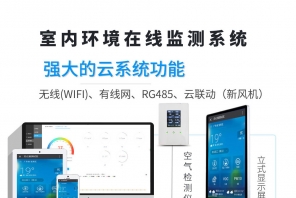 室內環境檢/監測係統