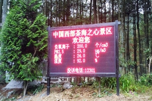 負氧離子環境監測係統