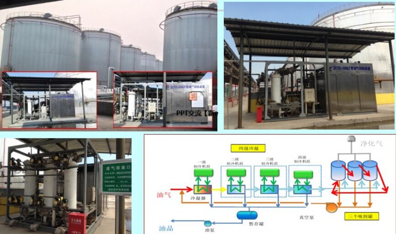 【環境監測】石（shí）化行業（yè）VOCs治理中苛刻限值達標難問題解析（xī）