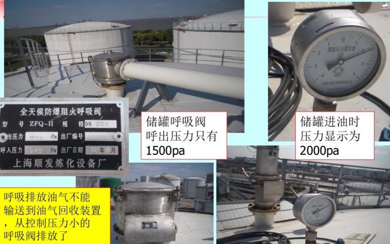 【環境監測】石化行業VOCs治理中氣（qì）相傳輸阻力大難點問題解析