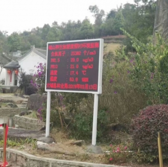 瑞山養生旅遊度假（jiǎ）村負氧離子環境監測係統設備案例