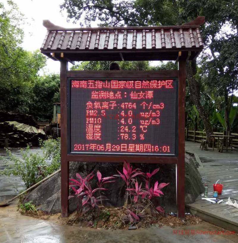 城市生（shēng）活小區空氣（qì）質（zhì）量環境監測哪些項目？