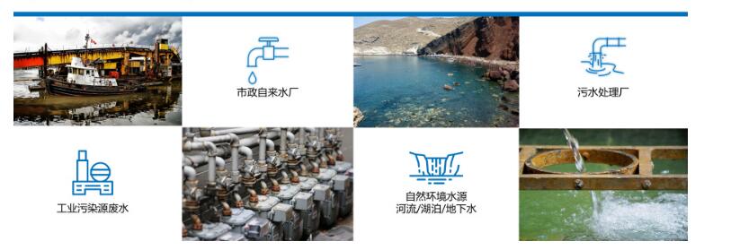 廣東全省生態環境監測網絡建設實施方案 加快推（tuī）進全省生態（tài）環境監測網絡建設