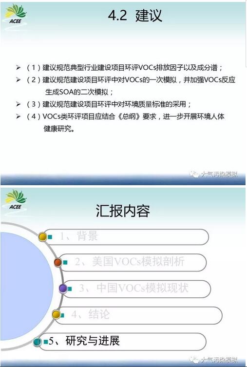 我國環境影響評價（jià）工業廠界VOCs揮發性有機物模擬研究