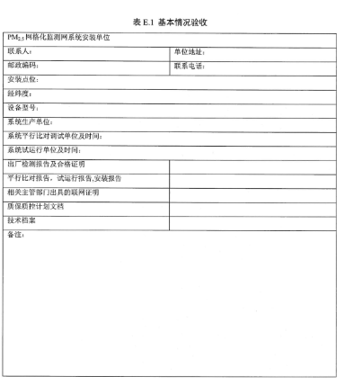 環保部辦公廳（tīng）印發《關（guān）於大氣（qì）網格化監測點（diǎn）位布設技術指（zhǐ）南等四項技術（shù）指南（試行）》