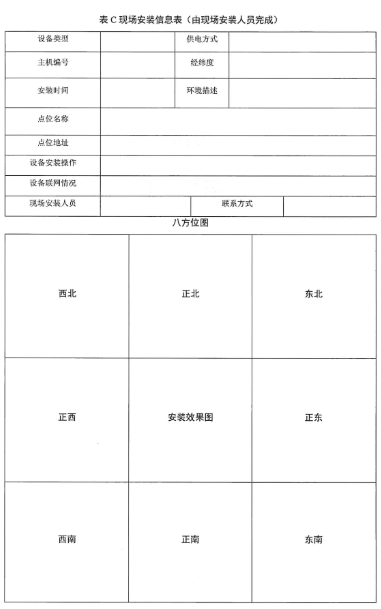 環（huán）保部辦公廳印發《關（guān）於大氣網格化監測點位布（bù）設技（jì）術指南等四項技術指南（試行）》