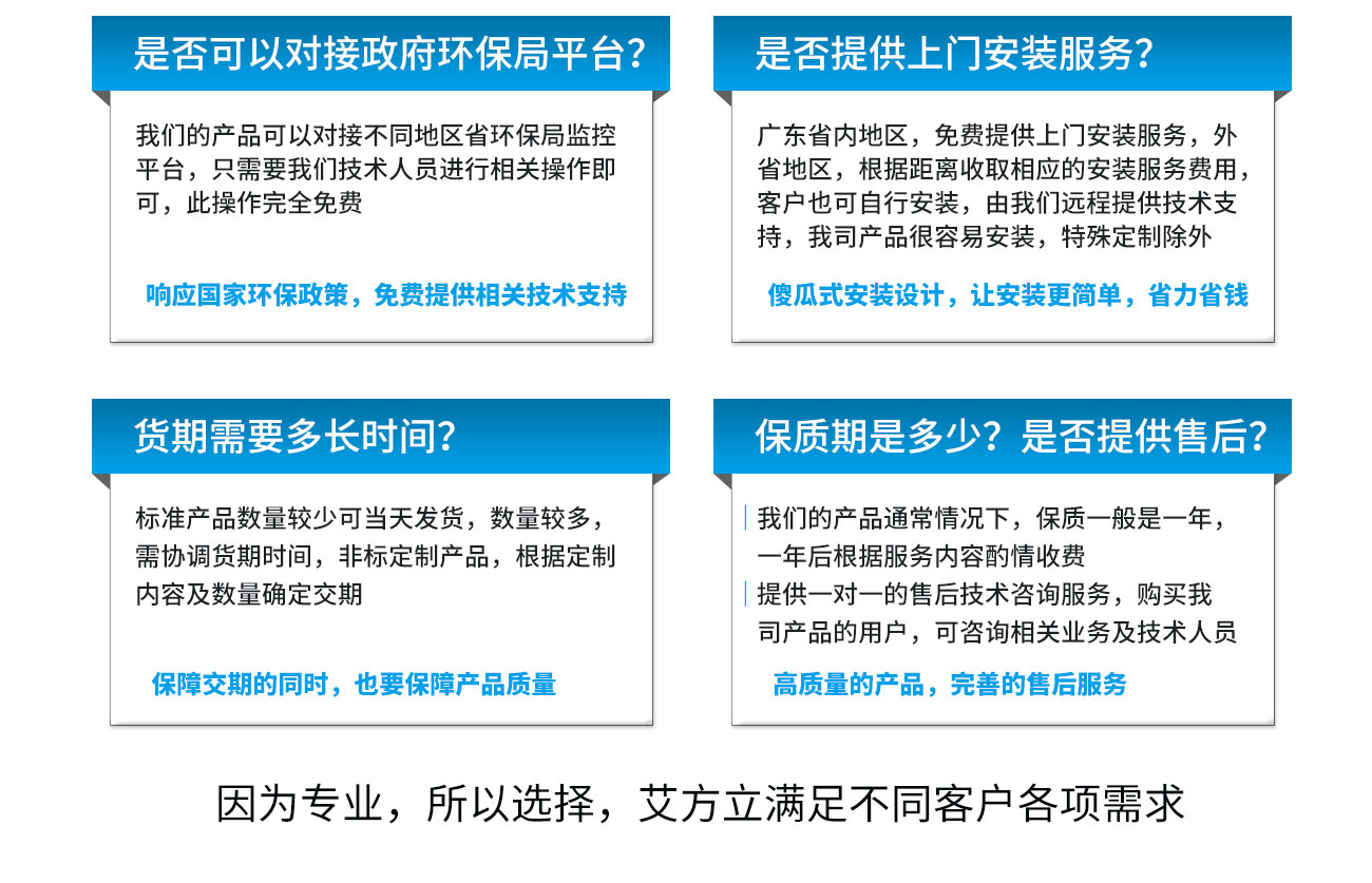 工業園有毒有害氣體實時在線監測係（xì）統設備怎麽（me）選擇