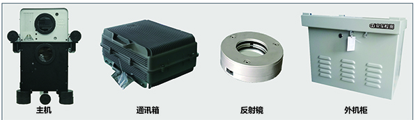 垂直式機動車（chē）尾氣排放（fàng）遙感監測係統