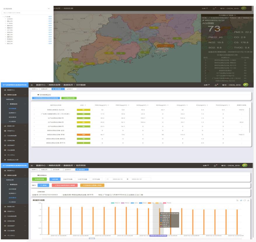 環（huán）保大數據監測雲平台 物聯網環境監測平台 網格化環境監測（cè）平台係（xì）統