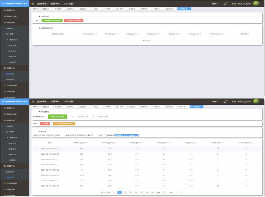 環保大（dà）數據監測雲平台 物聯網環境監測平台 網格（gé）化環境監測平台係統