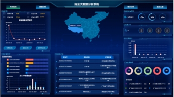 揚塵噪音（yīn）監控雲平台係統