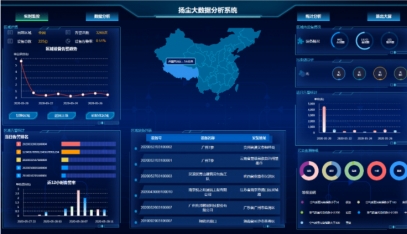 揚塵噪音監控雲平台係統