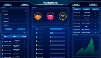 水質監控係統雲平（píng）台軟件