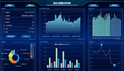 水/氣/噪（zào）聲/土（tǔ）壤（rǎng）綜合性監（jiān）控係統雲平（píng）台