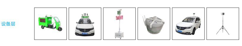 走航式大氣空氣質量檢測方案【平（píng）台+設備】