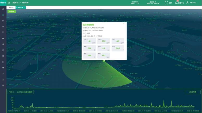 走航式大氣空氣質量檢測方案【平台+設備】