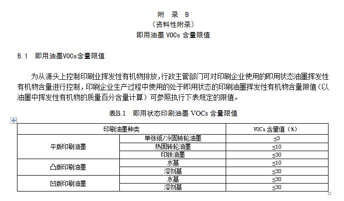 江西（xī）：《VOCS揮發性（xìng）有機物排放標準 第1部分：印刷業》