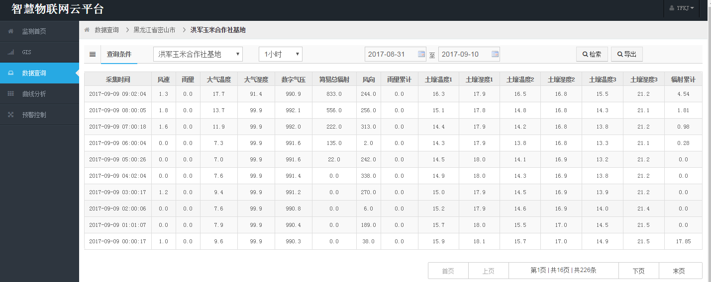 智慧農業墒情苗情病蟲情及（jí）災情監測預警係統