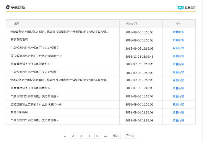 智慧農業墒情苗情病蟲情及災情監測預警係統
