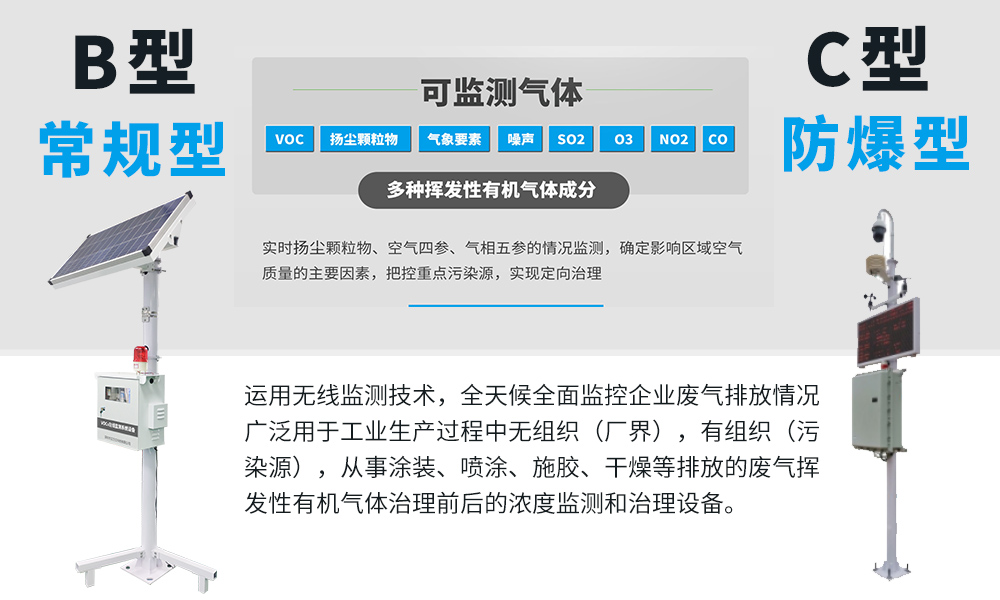 PID傳感器在揮發(fā)性(xìng)有機物VOCs監測(cè)係統上的應用(yòng)有何優(yōu)勢 PID傳感器在揮發性有機物VOCs監測係統上的應用(yòng)有何優勢