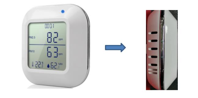 AIFLI-5030 室內環境（jìng）監測儀