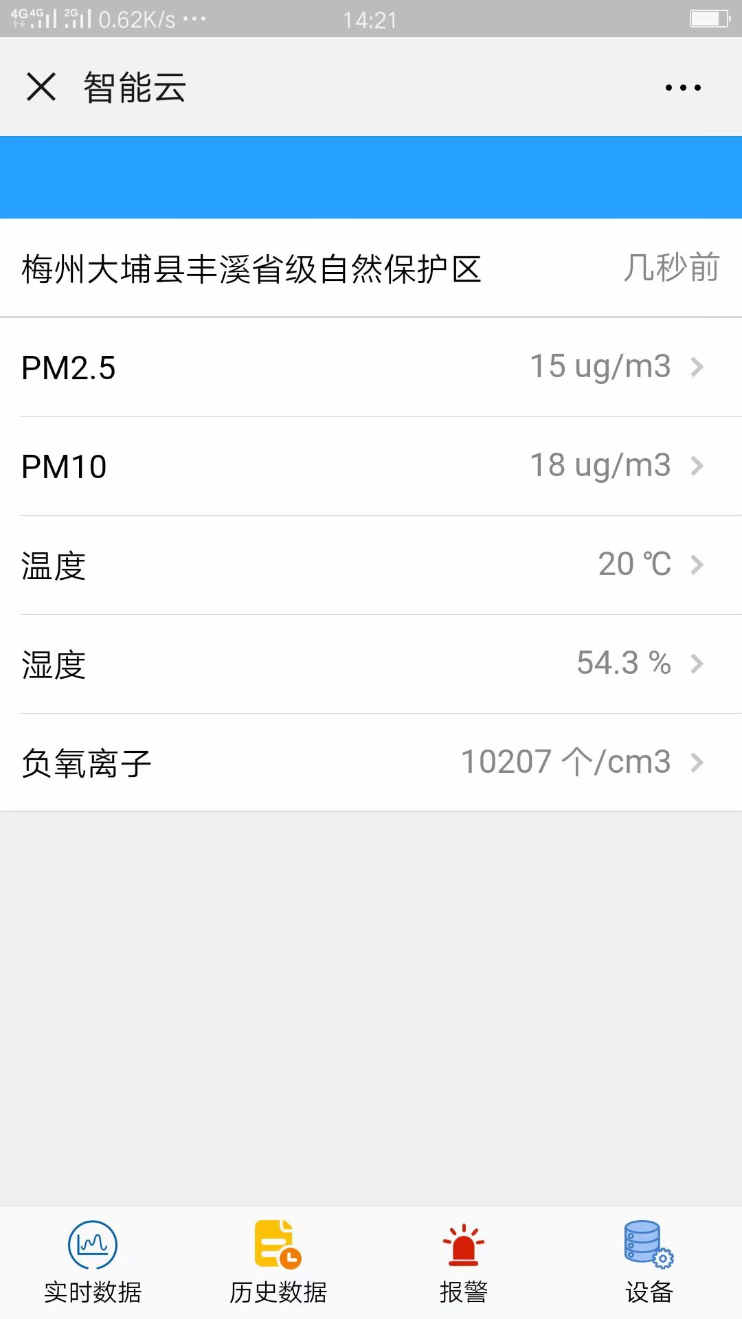 豐溪省級自然（rán）保護區環境監（jiān）測設備案例