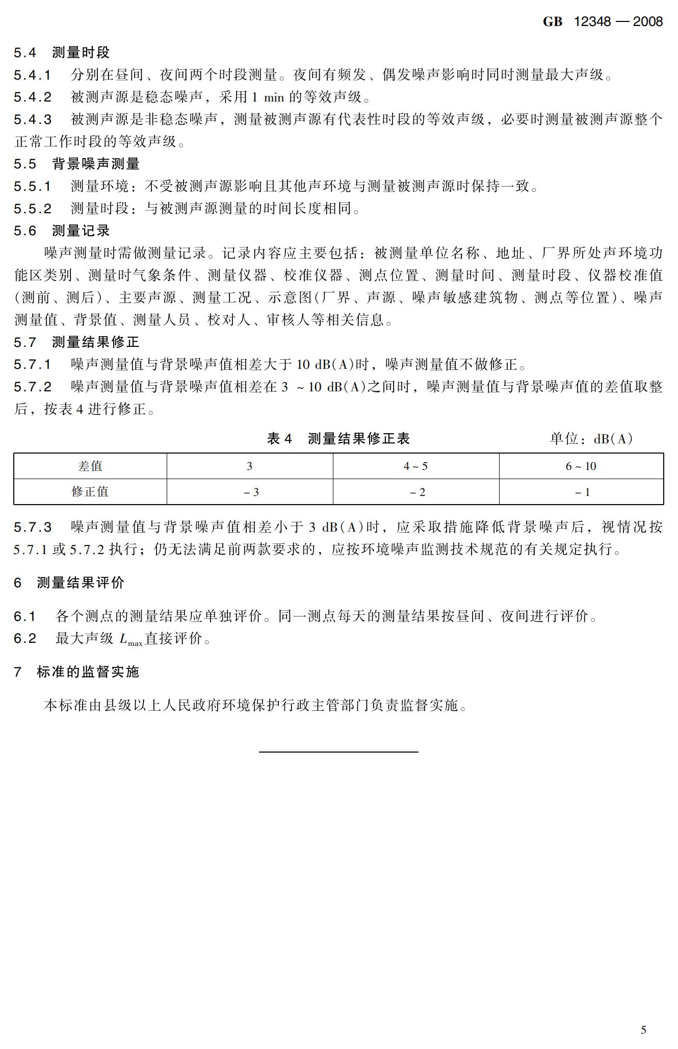 GB 12348 《工業企業廠界（jiè）環境噪聲排（pái）放標準》