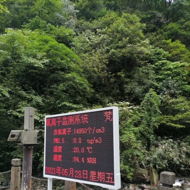 負氧離子環境監測係統