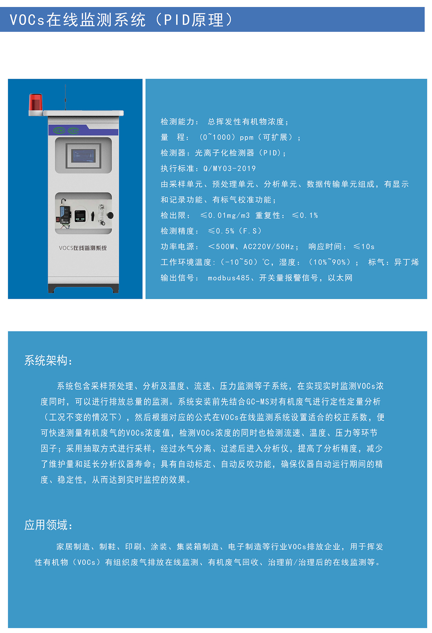PID原理VOCs固定汙染源監測