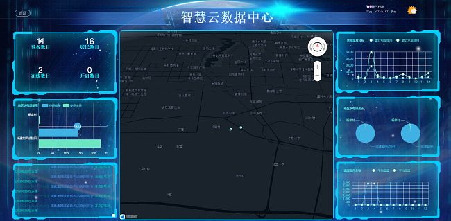 高（gāo）標準農業農田建設（shè）綜合解決方案（àn）