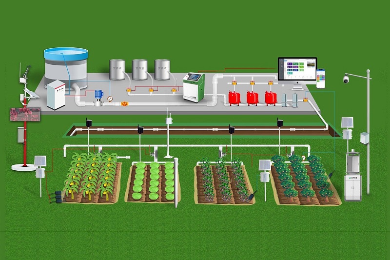 高標準智慧高山茶園解（jiě）決方案