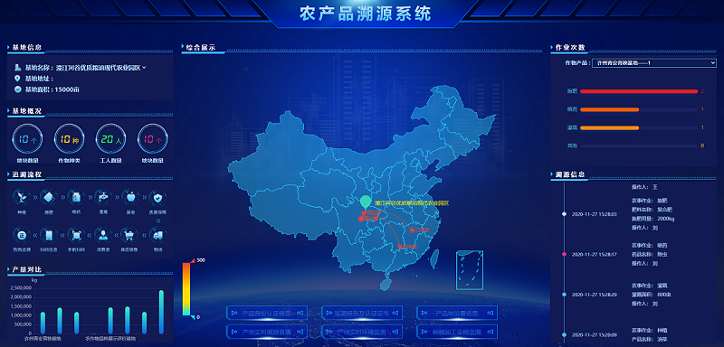 高標（biāo）準智慧高山茶園解決（jué）方案