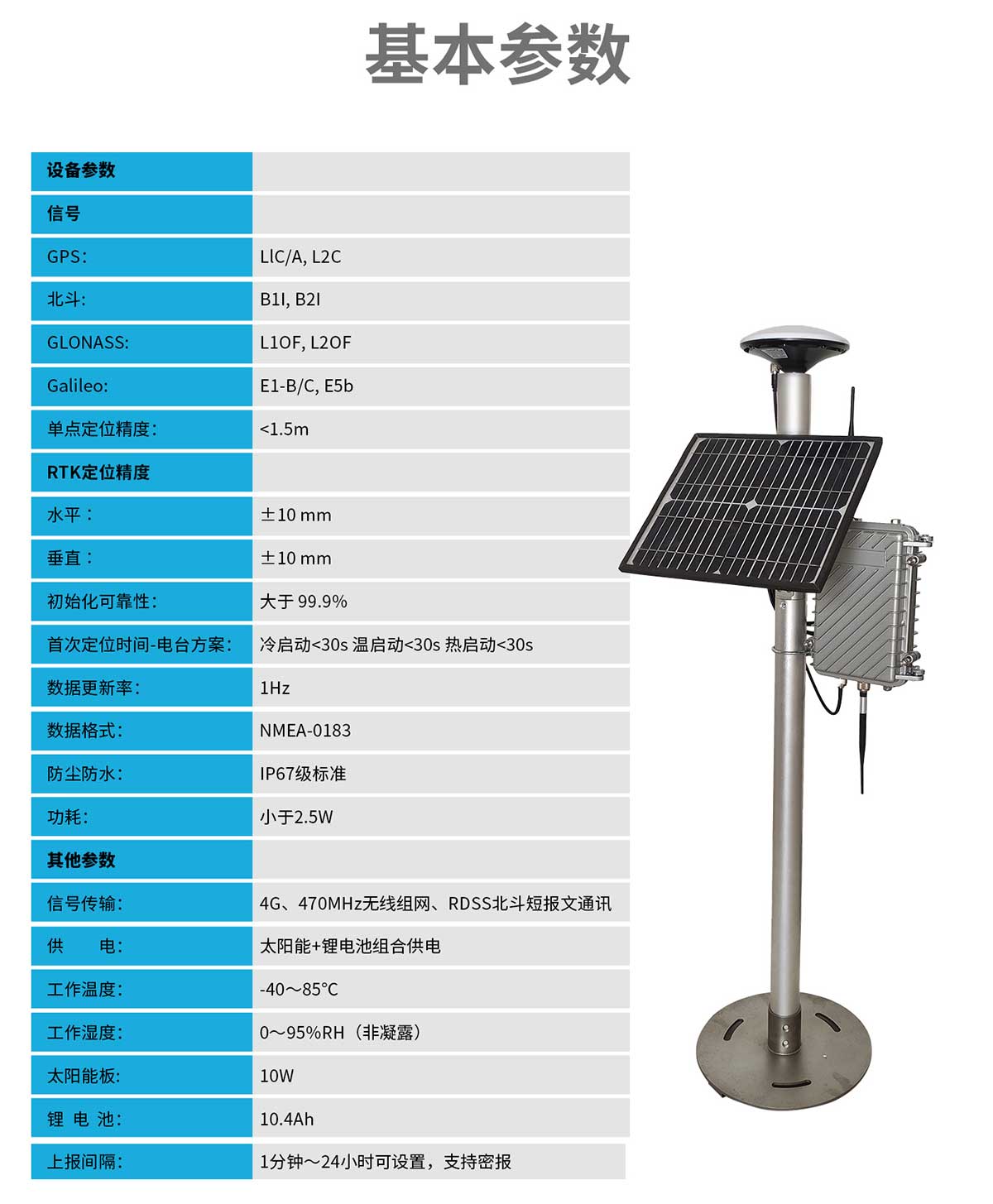 GNSS位移監(jiān)測係統設備