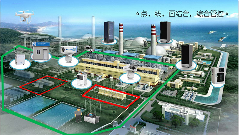 工業園區環（huán）境綜合監管與防控解決方案（àn） 