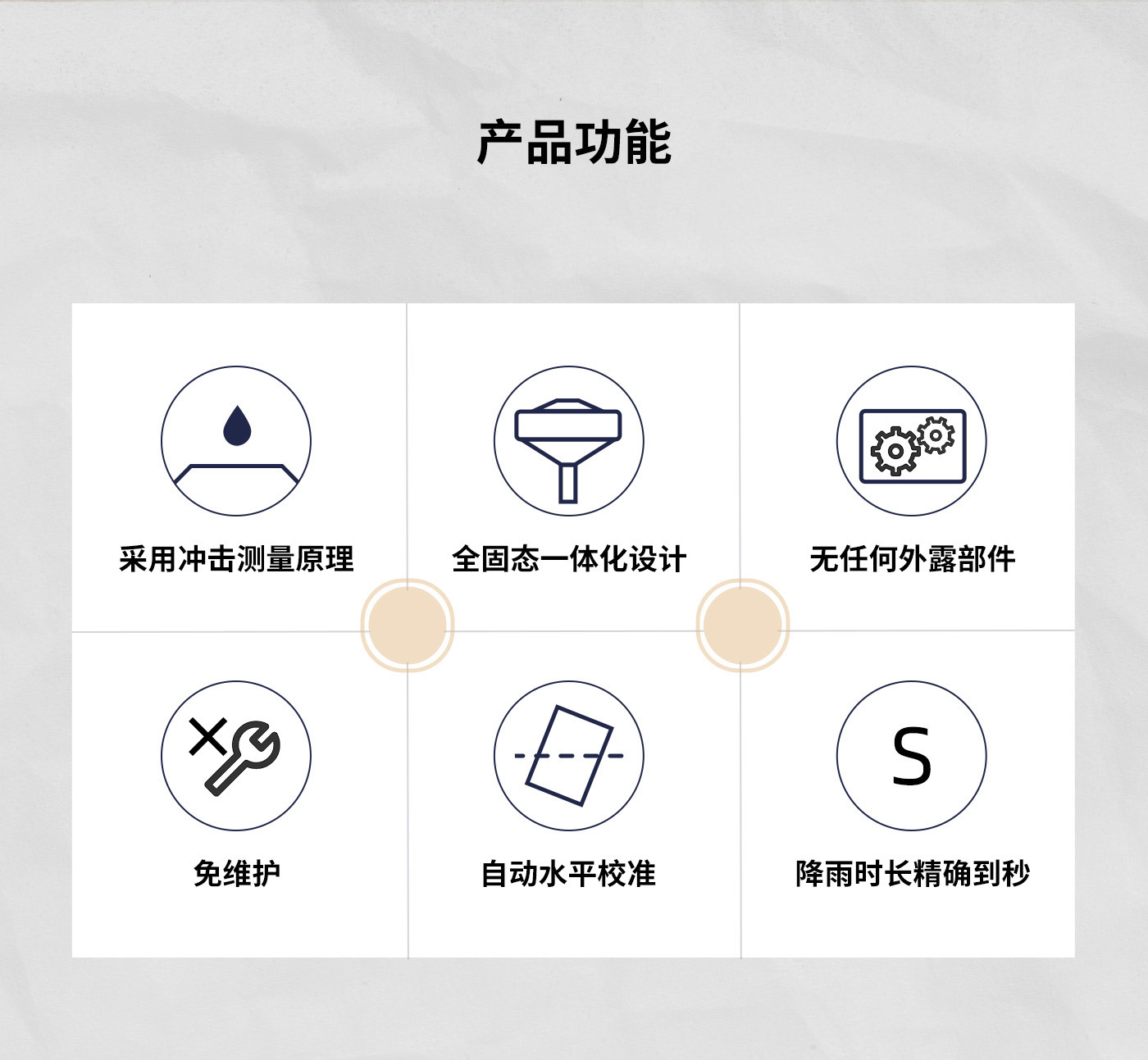 壓（yā）電式雨量（liàng）監測站