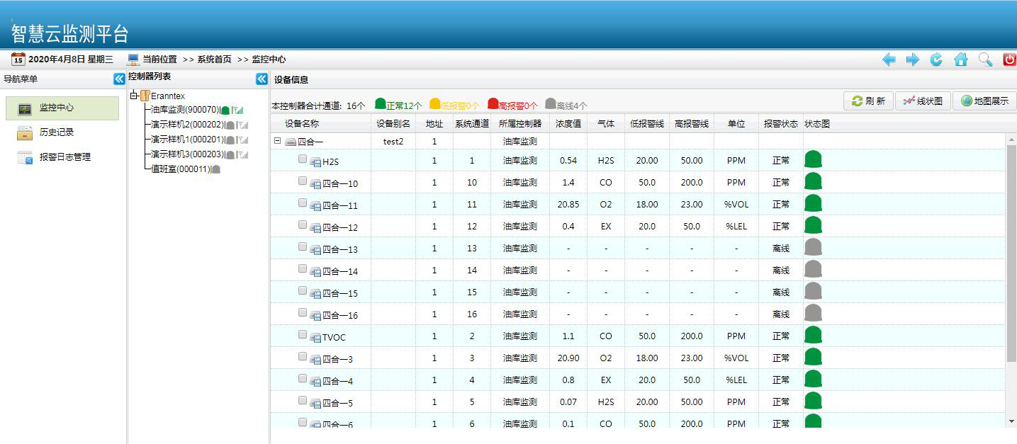 受限環境空間硫化氫/一氧化（huà）碳/氧氣檢測儀