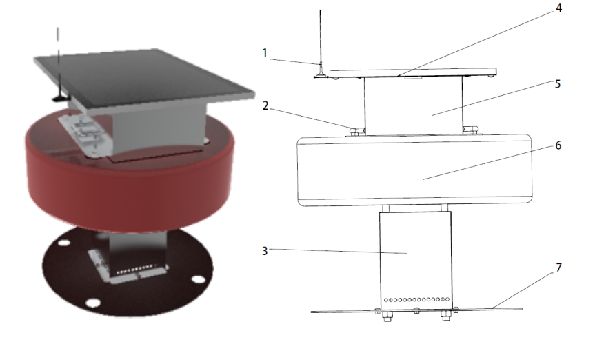 浮標式水（shuǐ）質在線監測係統設備