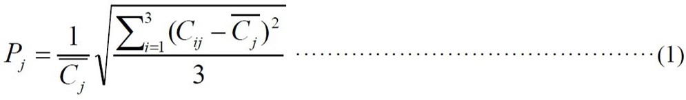 道路積塵負荷車載移動監測係統
