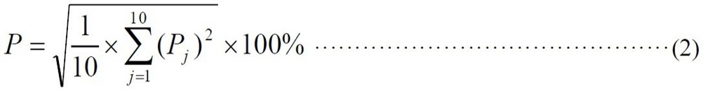 道路（lù）積塵（chén）負荷車載移動（dòng）監測係統