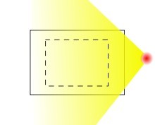 什麽是電離輻射