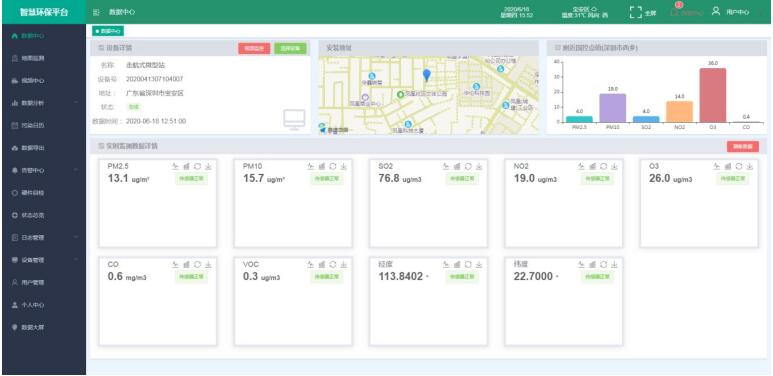 車載（zǎi）揚塵監測在線係統設備