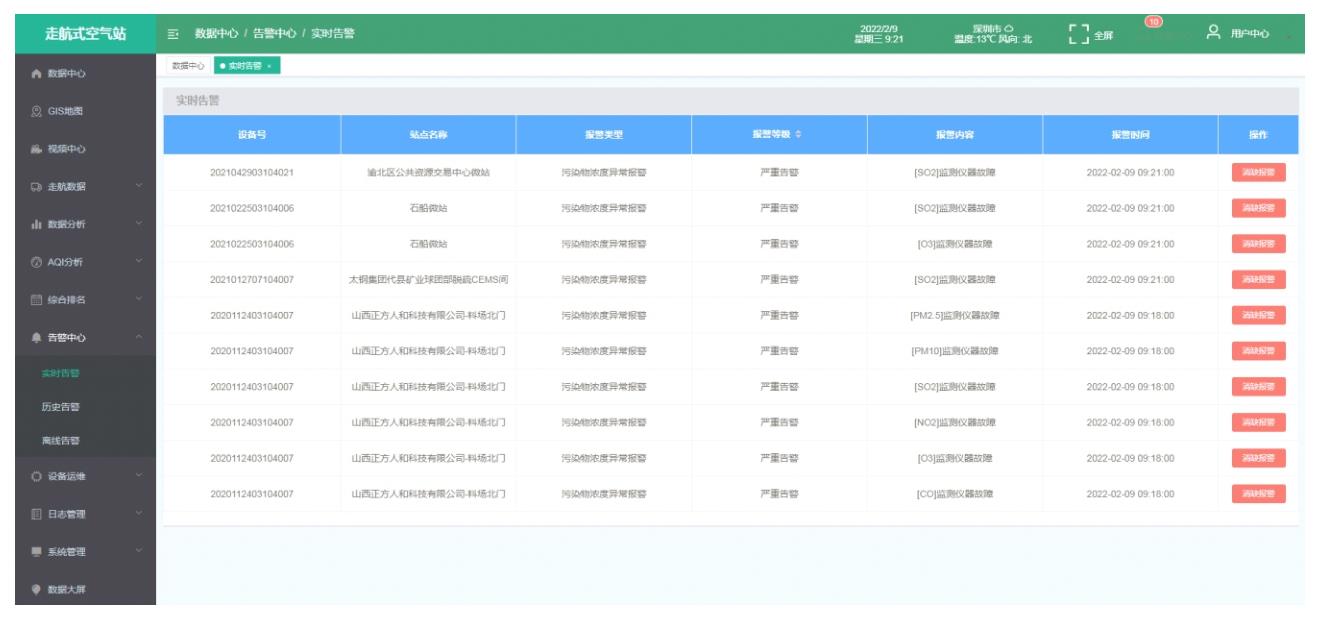 車載揚塵監測在線（xiàn）係（xì）統設備