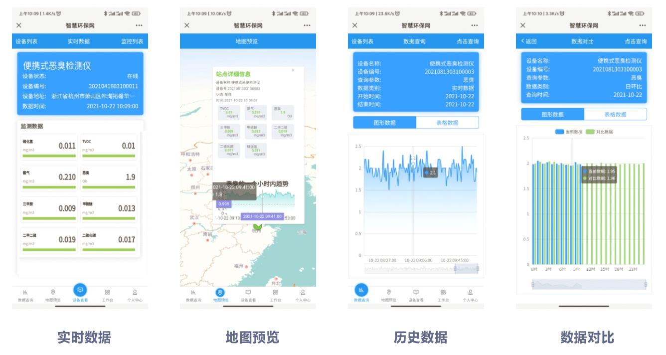 車載（zǎi）揚塵監測在線係統設備