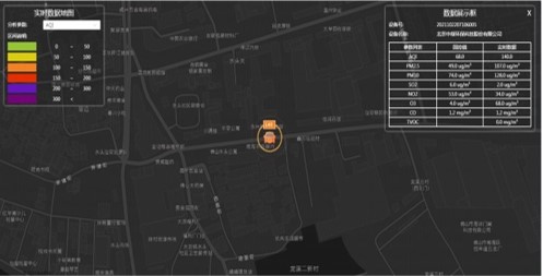 車載揚塵監測在線係統（tǒng）設備