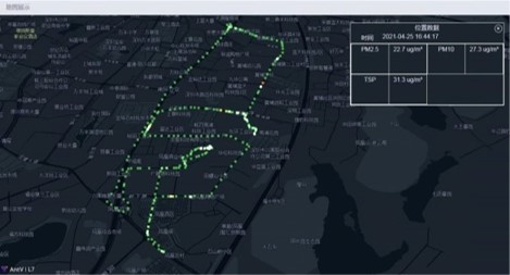 車載揚塵監測在線係統設備